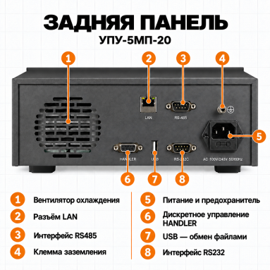 ТЕТРОН УПУ-5МП-20, фото 2