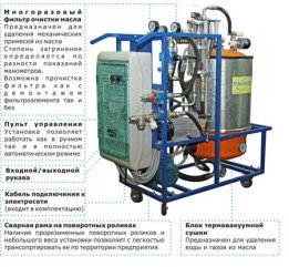 Установка УВФ-250