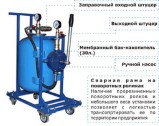 УДЖ-30