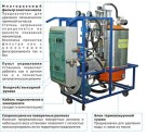 Установка УВФ-250