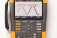 FLUKE 190-102-III-S