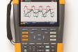 FLUKE 190-104-III-S