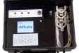 AC-Tester