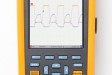 Fluke-123B/EU Промышленный портативный осциллограф ScopeMeter (20 МГц)