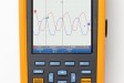 Fluke-124B/EU Промышленный портативный осциллограф ScopeMeter (40 МГц)