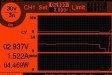 DP832