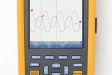 Fluke-124B/EU/S Промышленный портативный осциллограф ScopeMeter + SCC (40 МГц)