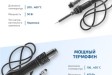 МЕГЕОН 00686