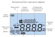 МЕГЕОН 13225