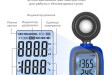 МЕГЕОН 21001