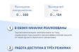 МЕГЕОН 323010