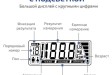 МЕГЕОН 34090