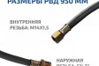 МЕГЕОН 98010